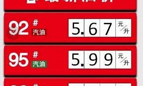 石家庄油价最新消息今日价格_河北石家庄油价今日价格