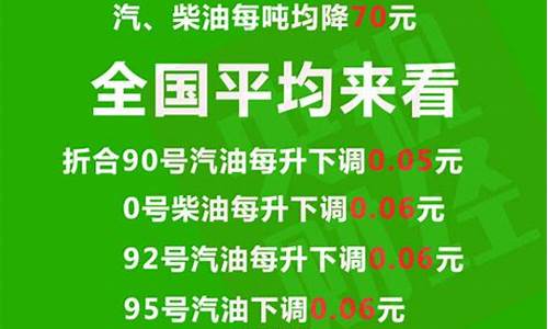 明天油价下调加满一箱油少花65元_明天油涨价了,今天赶紧都加满