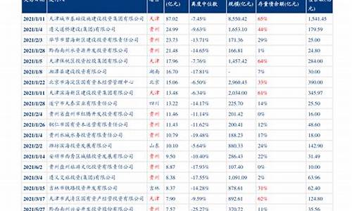 石油价格最新消息新闻_石油价格最新消息调