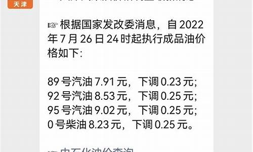 天津油价调整信息最新消息_天津油价调整最新消息92号