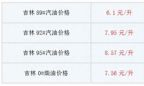 吉林省今日油价_吉林省今日油价92号汽油