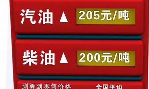 我国成品油定价模式是否符合供求决定价格的