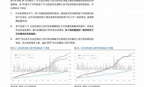 大连汽油价格今日_大连汽油价格今日价格