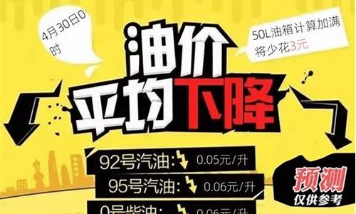 今晚24时油价调整 92号汽油下调0.04元/升_今晚24时起油价下调了吗为什么