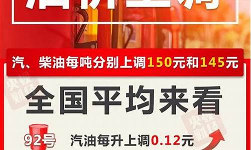 四川成都油价调整最新消息表_四川成都油价调整最新消息表查询