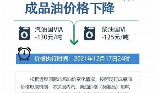 贵州成品油价格_贵州成品油价格调整最新消息