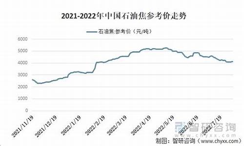 中国石油攀枝花油价_中国石油攀枝花油价格查询