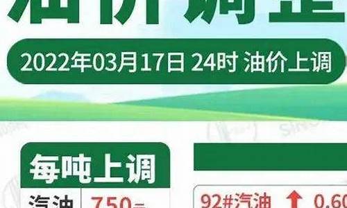 涪陵92号油价_重庆市涪陵区今日油价