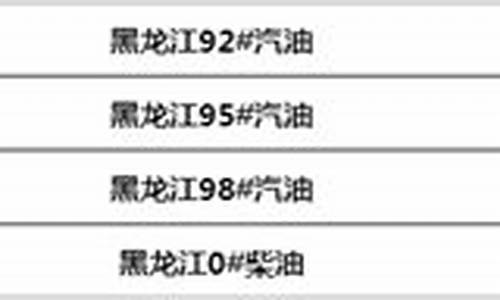 黑龙江省今日油价92汽油今日价格走势_黑龙江今日油价92号汽