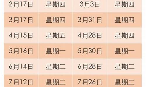 今日油价92汽油重庆市_重庆市今日油价调整最新消息价格