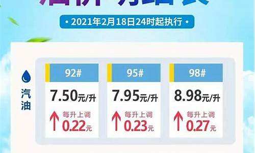 海南今日油价92汽油价格多少钱一吨呢_海南今日油价92汽油价格多少钱一吨