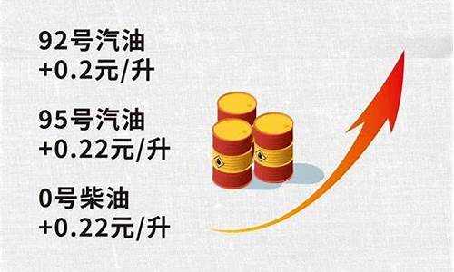 油价今晚上调几无悬念95_今晚油价下调多少钱