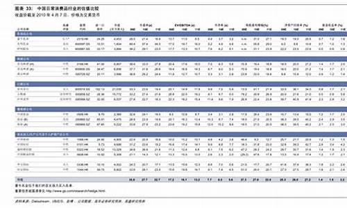 舟山柴油机制造有限公司_舟山船用柴油价格多少钱一吨