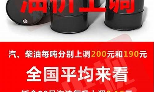 杭州油价调整最新消息价格是多少_浙江省杭州市今日油价