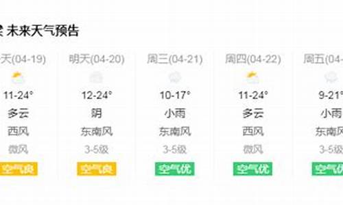 吕梁天气预报今日油价_吕梁天气预报今日油价最新