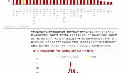 8月9日油价调整最新消息表格一览表_8月9号油价调整最新消息