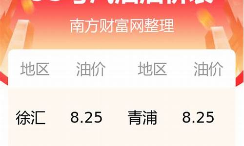 四年前的油价_三年前油价95多少钱