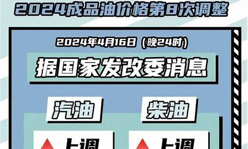 贵州省今日油价92汽油多少钱一升最新_贵州今天油价多少钱一升